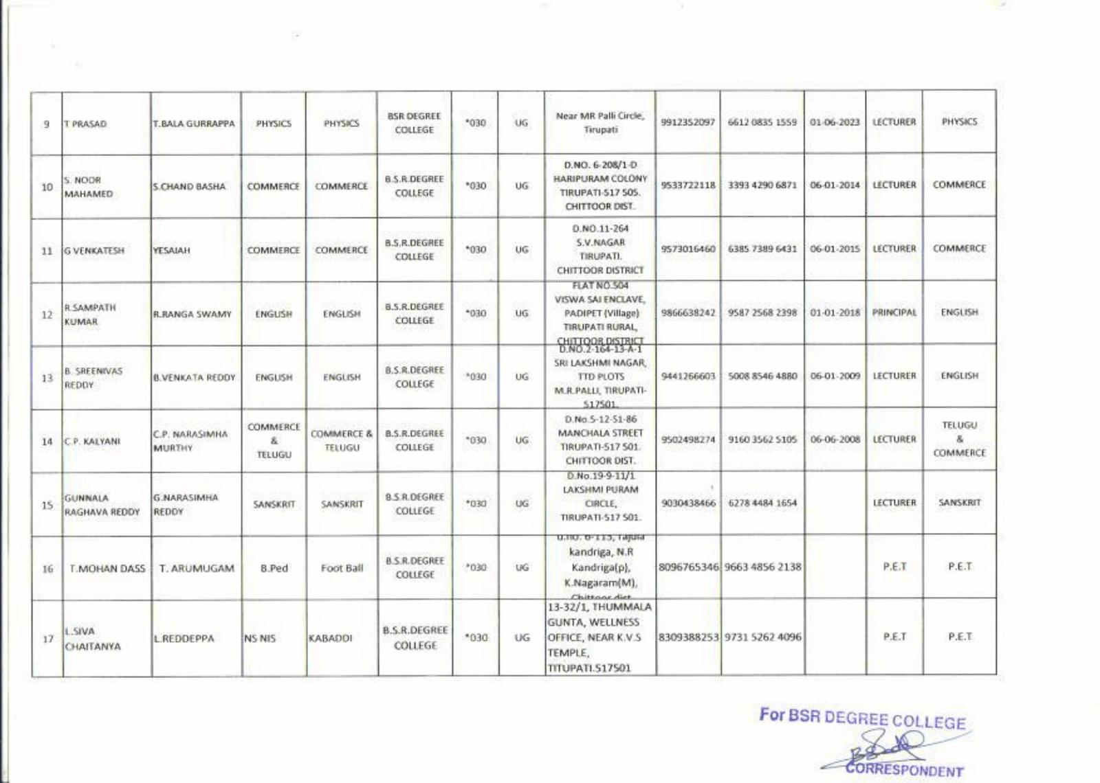 staff-2